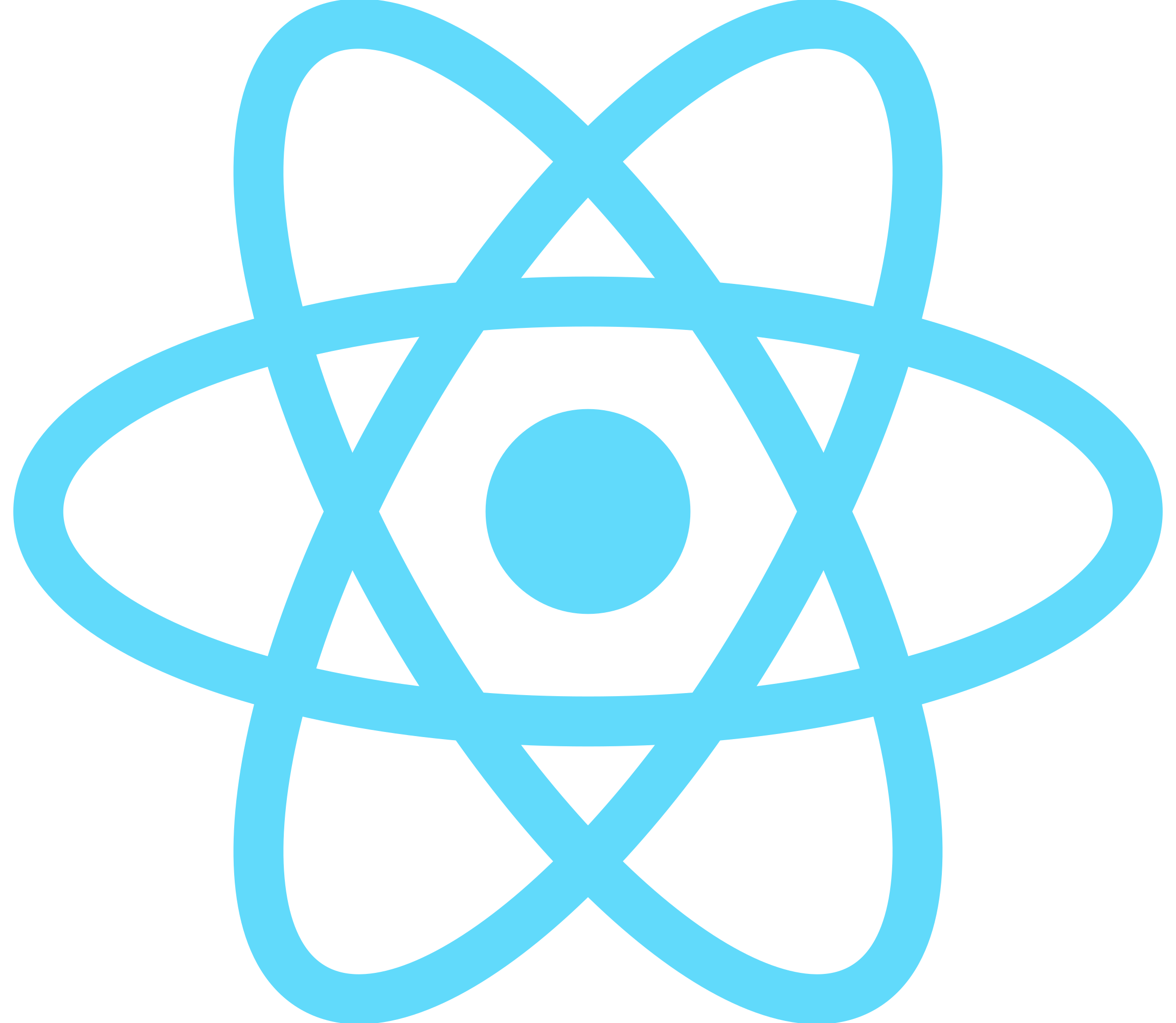 Imagem referente a React.js